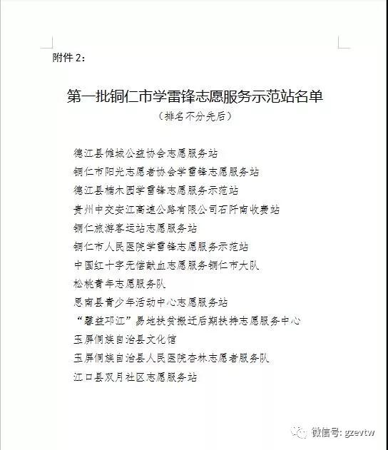 第一批铜仁市学雷锋志愿服务站、示范站，贵州工程职业学院大学生志愿团志愿服务组织上榜！(图4)