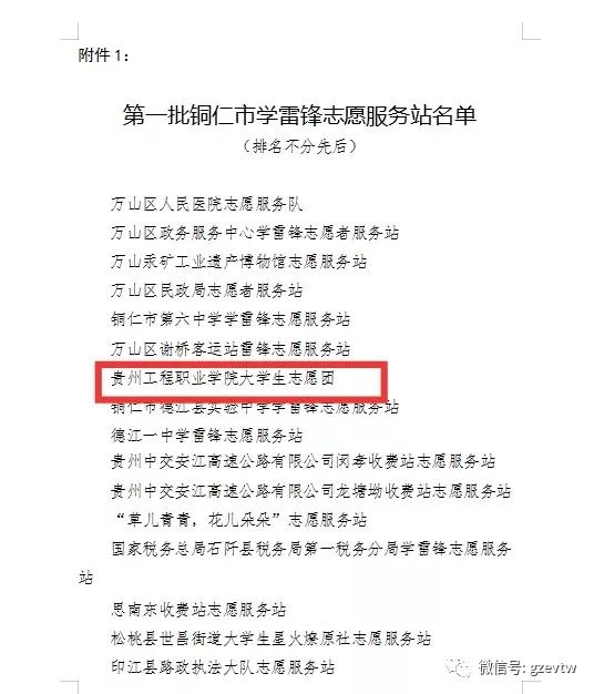 第一批铜仁市学雷锋志愿服务站、示范站，贵州工程职业学院大学生志愿团志愿服务组织上榜！(图5)